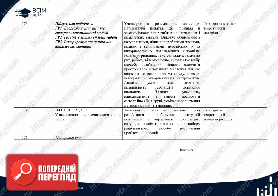 Календарно-тематичне планування. Математика. О. Істер. 5 клас.44 Календарно-тематичне планування. Математика. О. Істер. 5 клас.44