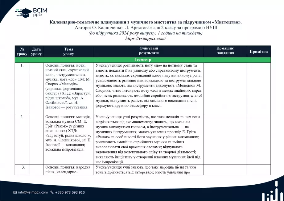 Календарно-тематичне планування. 2 клас. Музичне мистецтво. Автор О. Калініченко0 Календарно-тематичне планування. 2 клас. Музичне мистецтво. Автор О. Калініченко0