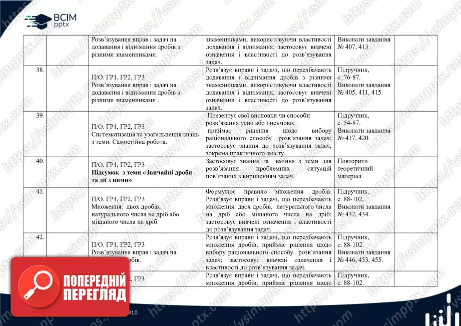 Календарно-тематичне планування.  Математика. Н. Тарасенкова, І. Богатирьова. 6 клас.9 Календарно-тематичне планування.  Математика. Н. Тарасенкова, І. Богатирьова. 6 клас.9