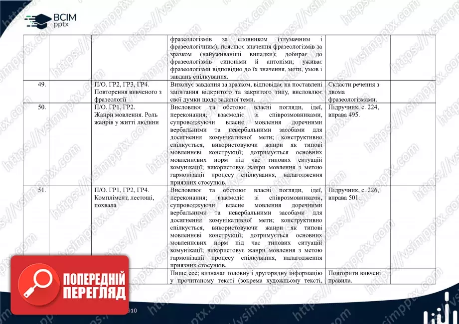 Календарно-тематичне планування. 5 клас. Українська мова. Автори: Н. Голуб, О. Горошкіна10 Календарно-тематичне планування. 5 клас. Українська мова. Автори: Н. Голуб, О. Горошкіна10