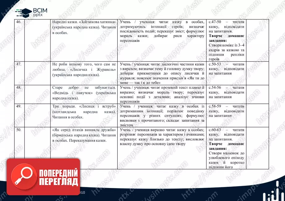 Календарно-тематичне планування (посібник). Літературне читання. Посібник. М. Вашуленко, О. Вашуленко, С. Дубовик. 2 клас9 Календарно-тематичне планування (посібник). Літературне читання. Посібник. М. Вашуленко, О. Вашуленко, С. Дубовик. 2 клас9