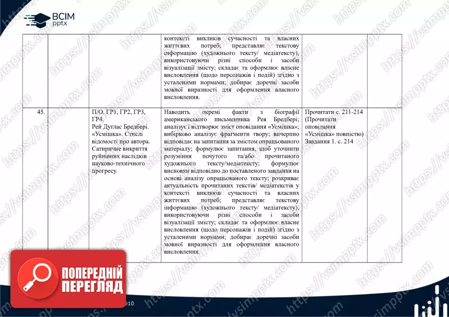 Календарно-тематичне планування. Зарубіжна література. Є. Волощук, О. Слободянюк. 6 клас28 Календарно-тематичне планування. Зарубіжна література. Є. Волощук, О. Слободянюк. 6 клас28