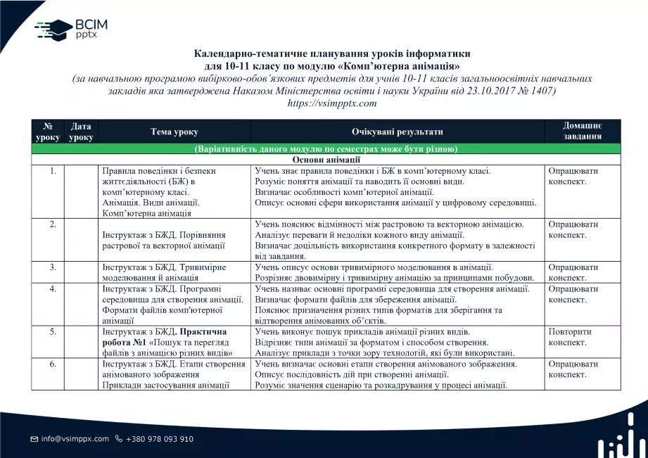 КТП. Інформатика. 10-11 клас. Модуль "Комп’ютерна анімація"0 КТП. Інформатика. 10-11 клас. Модуль "Комп’ютерна анімація"0