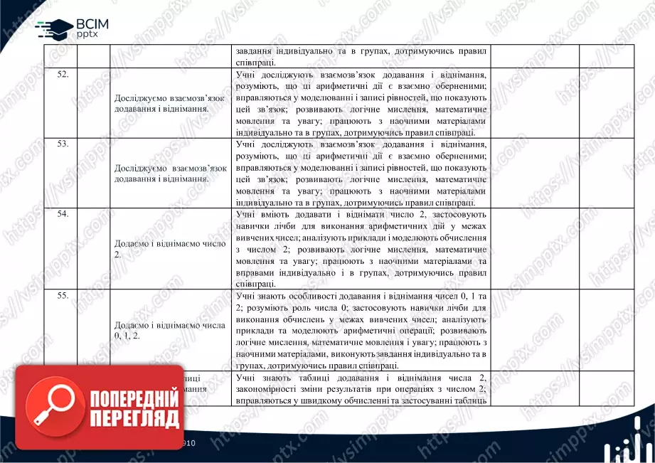Календарно-тематичне планування (посібник). 1 клас. Математика. Посібник. Автори: Скворцова С.О.; Онопрієнко О. В.13 Календарно-тематичне планування (посібник). 1 клас. Математика. Посібник. Автори: Скворцова С.О.; Онопрієнко О. В.13