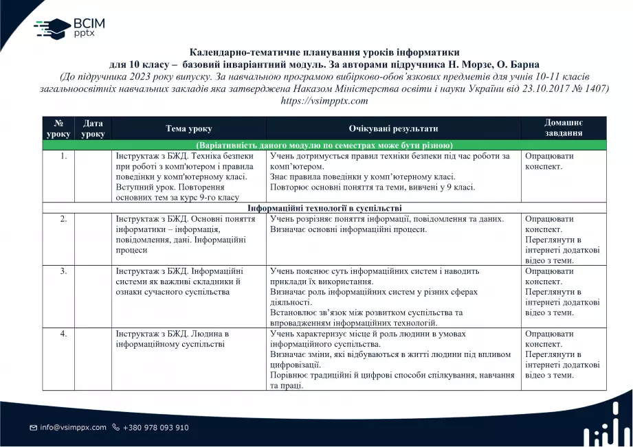 Календарно-тематичне планування. Інформатика. Базовий модуль. Н. Морзе. О. Барна. 10-11 класи0 Календарно-тематичне планування. Інформатика. Базовий модуль. Н. Морзе. О. Барна. 10-11 класи0