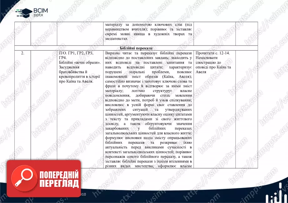 Календарно-тематичне планування. Зарубіжна література. Є. Волощук, О. Слободянюк. 6 клас1 Календарно-тематичне планування. Зарубіжна література. Є. Волощук, О. Слободянюк. 6 клас1