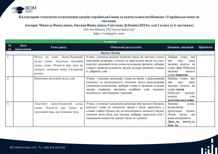 Календарно-тематичне планування (посібник). Українська мова. Посібник. М. Вашуленко, О. Вашуленко, С. Дубовик. 2 клас0 Календарно-тематичне планування (посібник). Українська мова. Посібник. М. Вашуленко, О. Вашуленко, С. Дубовик. 2 клас0