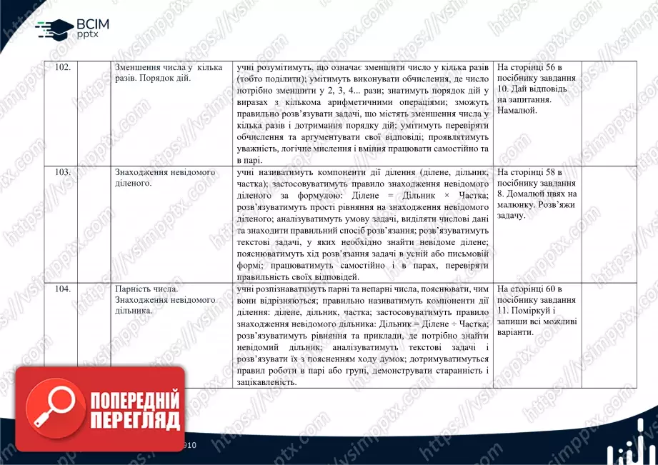 Календарно-тематичне планування. Математика. Посібник 2024 року. Гісь О. М., Філяк І. В. 2 клас36 Календарно-тематичне планування. Математика. Посібник 2024 року. Гісь О. М., Філяк І. В. 2 клас36