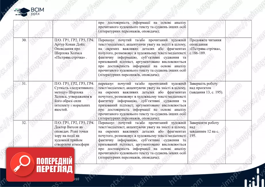 Календарно-тематичне планування. Зарубіжна література. О. Ніколенко, Н. Рудніцька, Л. Мацевко-Бекерська. 7 клас11 Календарно-тематичне планування. Зарубіжна література. О. Ніколенко, Н. Рудніцька, Л. Мацевко-Бекерська. 7 клас11