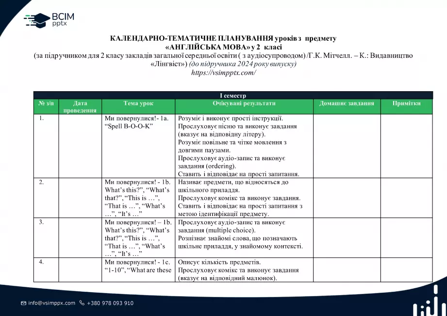 Календарно-тематичне планування. 2 клас. Англійська мова. Автор Г.К. Мітчелл0 Календарно-тематичне планування. 2 клас. Англійська мова. Автор Г.К. Мітчелл0