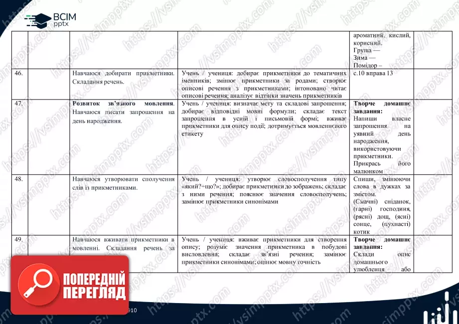 Календарно-тематичне планування (посібник). Українська мова. Посібник. М. Вашуленко, О. Вашуленко, С. Дубовик. 2 клас12 Календарно-тематичне планування (посібник). Українська мова. Посібник. М. Вашуленко, О. Вашуленко, С. Дубовик. 2 клас12