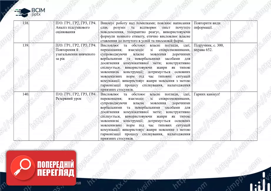 Календарно-тематичне планування. 5 клас. Українська мова. Автори: Н. Голуб, О. Горошкіна32 Календарно-тематичне планування. 5 клас. Українська мова. Автори: Н. Голуб, О. Горошкіна32