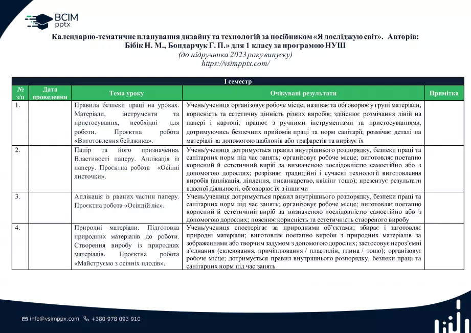 Календарно-тематичне планування. Дизайн і технології. Бібік Н. М., Бондарчук Г. П. 1 клас.0 Календарно-тематичне планування. Дизайн і технології. Бібік Н. М., Бондарчук Г. П. 1 клас.0