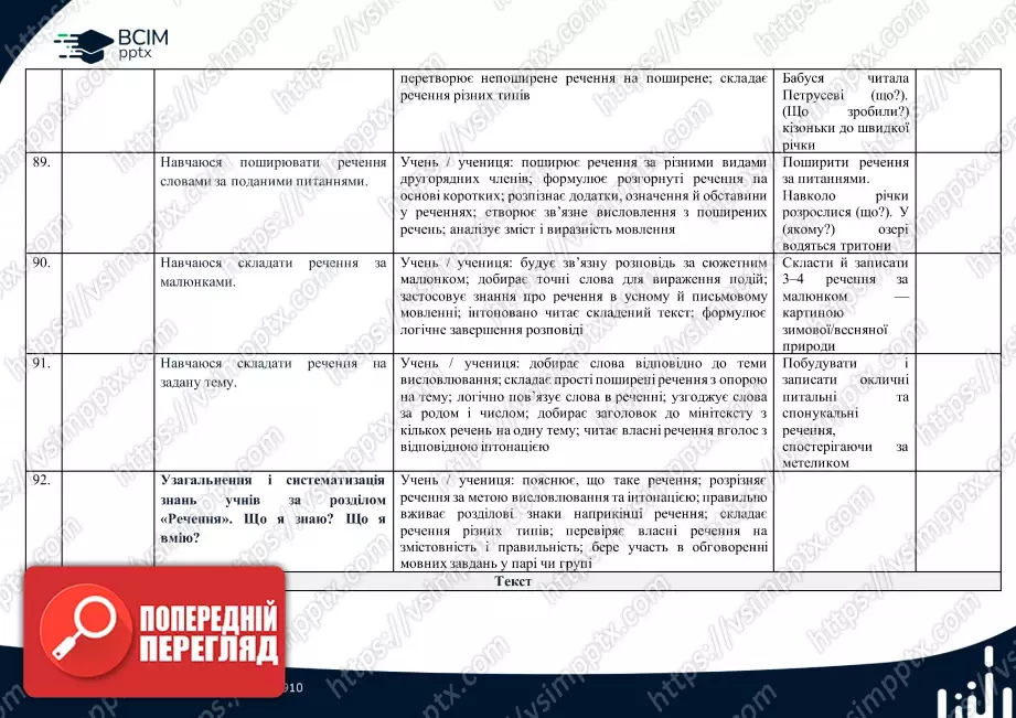 Календарно-тематичне планування (посібник). Українська мова. Посібник. М. Вашуленко, О. Вашуленко, С. Дубовик. 2 клас22 Календарно-тематичне планування (посібник). Українська мова. Посібник. М. Вашуленко, О. Вашуленко, С. Дубовик. 2 клас22