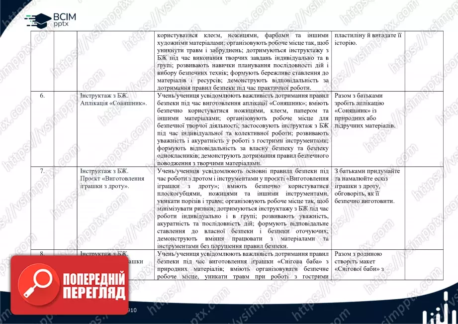 Календарно-тематичне планування. 4 клас. Дизайн і технології. Авторів: Гільберг Т.Г., Тарнавська С.С., Грубіян Л.В., Павич Н.М.2 Календарно-тематичне планування. 4 клас. Дизайн і технології. Авторів: Гільберг Т.Г., Тарнавська С.С., Грубіян Л.В., Павич Н.М.2