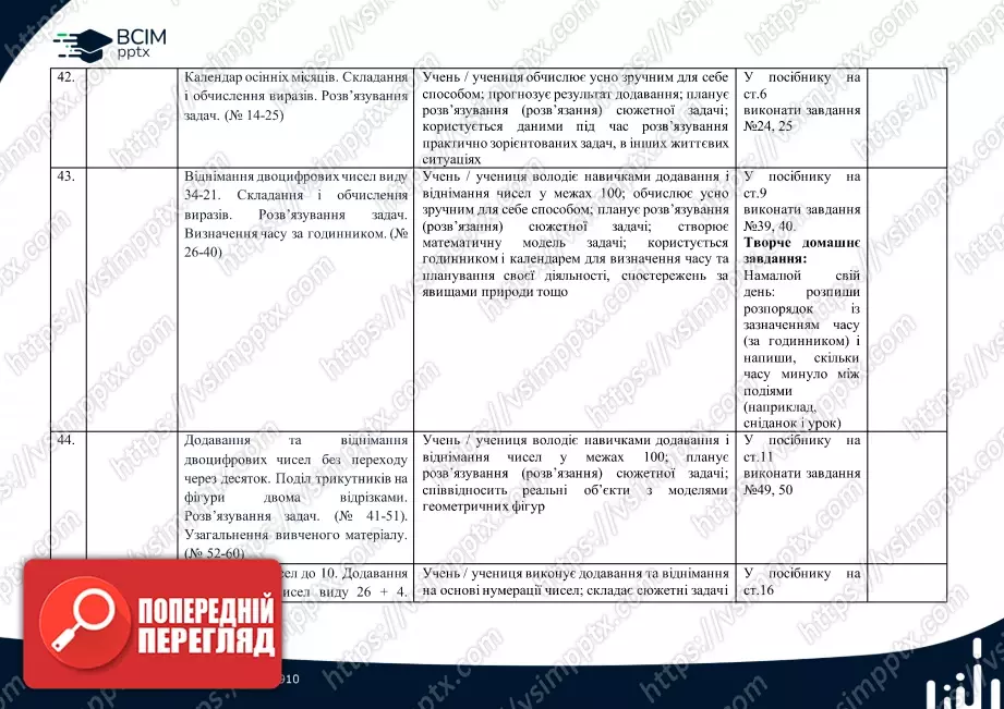 Календарно-тематичне планування. Математика. Посібник. Листопад Н. П. 2 клас.10 Календарно-тематичне планування. Математика. Посібник. Листопад Н. П. 2 клас.10