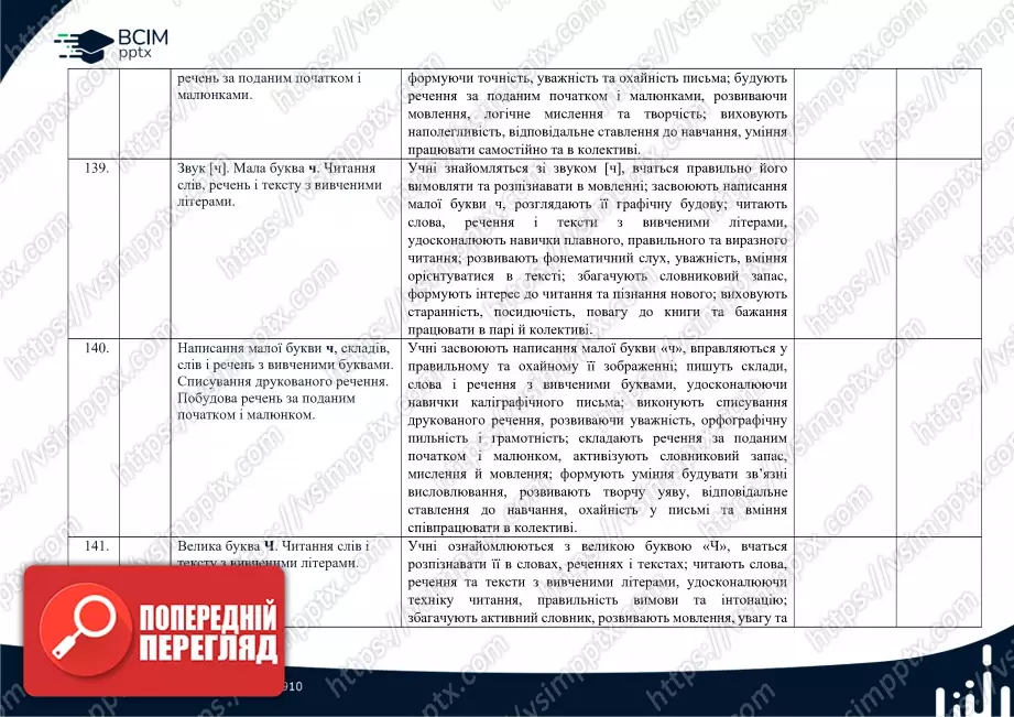 Календарно-тематичне планування (посібник). 1 клас. Навчання грамоти. Посібник. "Українська мова. Буквар" Катерина Пономарьова36 Календарно-тематичне планування (посібник). 1 клас. Навчання грамоти. Посібник. "Українська мова. Буквар" Катерина Пономарьова36