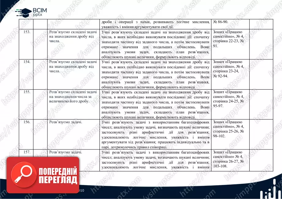 Календарно-тематичне планування. 4 клас. Математика. Автори: Скворцова С. О., Онопрієнко О. В.38 Календарно-тематичне планування. 4 клас. Математика. Автори: Скворцова С. О., Онопрієнко О. В.38