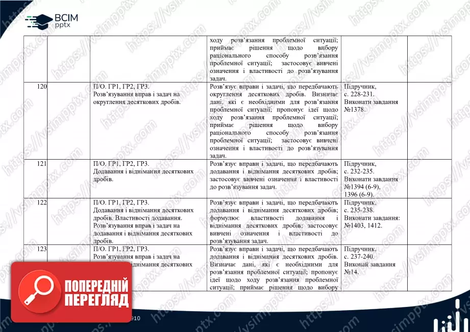 Календарно-тематичне планування. Математика. О. Істер. 5 клас.30 Календарно-тематичне планування. Математика. О. Істер. 5 клас.30