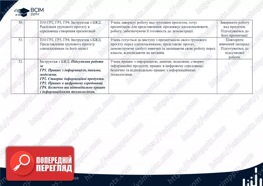 Календарно-тематичне планування. Інформатика. Й.Ривкінд, Т. Лисенко, Л. Чернікова, В. Шакотько. 5 клас.8 Календарно-тематичне планування. Інформатика. Й.Ривкінд, Т. Лисенко, Л. Чернікова, В. Шакотько. 5 клас.8