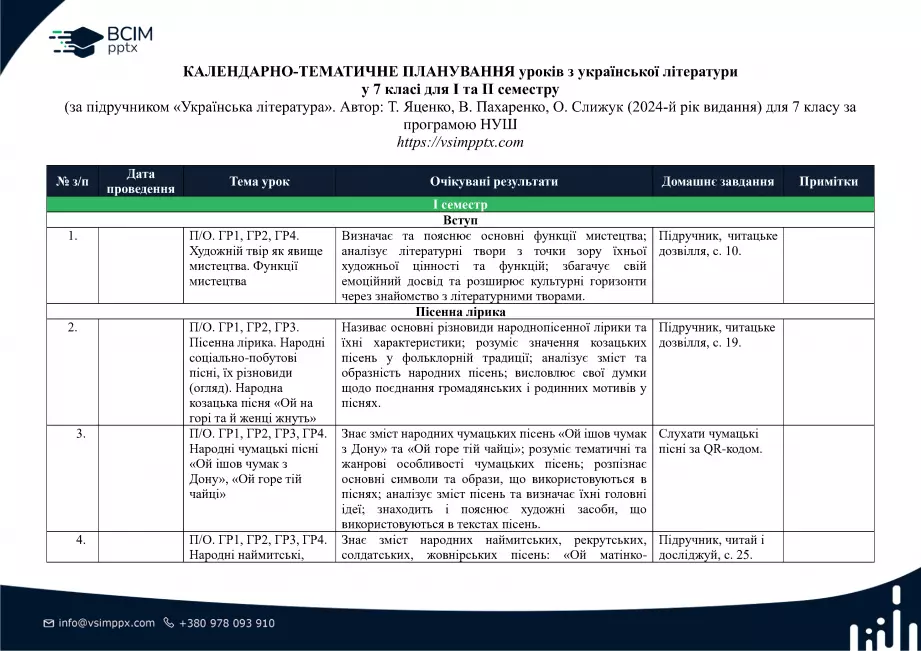 Календарно-тематичне планування. 7 клас. Українська література. Автори: Т. Яценко, В. Пахаренко, О. Слижук0 Календарно-тематичне планування. 7 клас. Українська література. Автори: Т. Яценко, В. Пахаренко, О. Слижук0