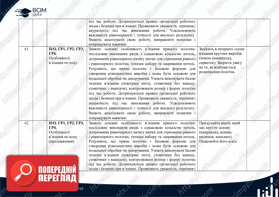 Календарно-тематичне планування. Технології. Ходзицька І. Ю., Горобець О. В., Медвідь О. Ю., Пасічна Т. С., Приходько Ю. М. 7 клас21 Календарно-тематичне планування. Технології. Ходзицька І. Ю., Горобець О. В., Медвідь О. Ю., Пасічна Т. С., Приходько Ю. М. 7 клас21