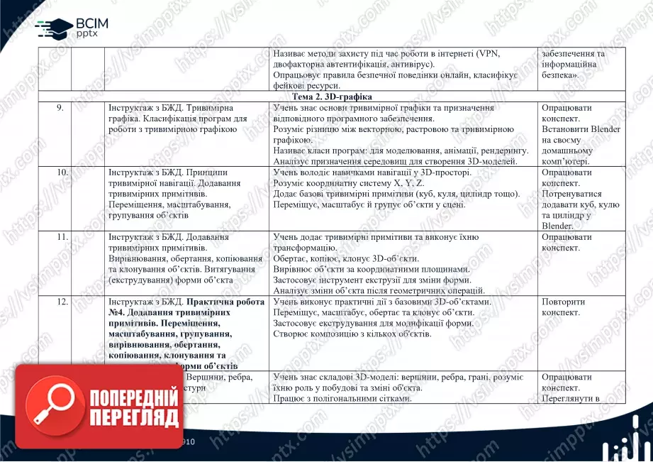Календарно-тематичне планування. Інформатика. 9 клас. (Програмування за Python)2 Календарно-тематичне планування. Інформатика. 9 клас. (Програмування за Python)2