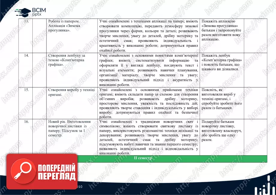 Календарно-тематичне планування. 2 клас. Дизайн і технології. Авторів: Корнієнко М.М., Крамаровська С.М., Зарецька І.Т.3 Календарно-тематичне планування. 2 клас. Дизайн і технології. Авторів: Корнієнко М.М., Крамаровська С.М., Зарецька І.Т.3