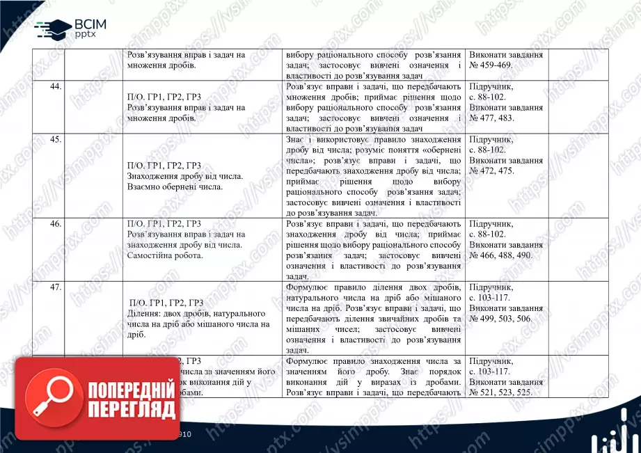 Календарно-тематичне планування.  Математика. Н. Тарасенкова, І. Богатирьова. 6 клас.10 Календарно-тематичне планування.  Математика. Н. Тарасенкова, І. Богатирьова. 6 клас.10