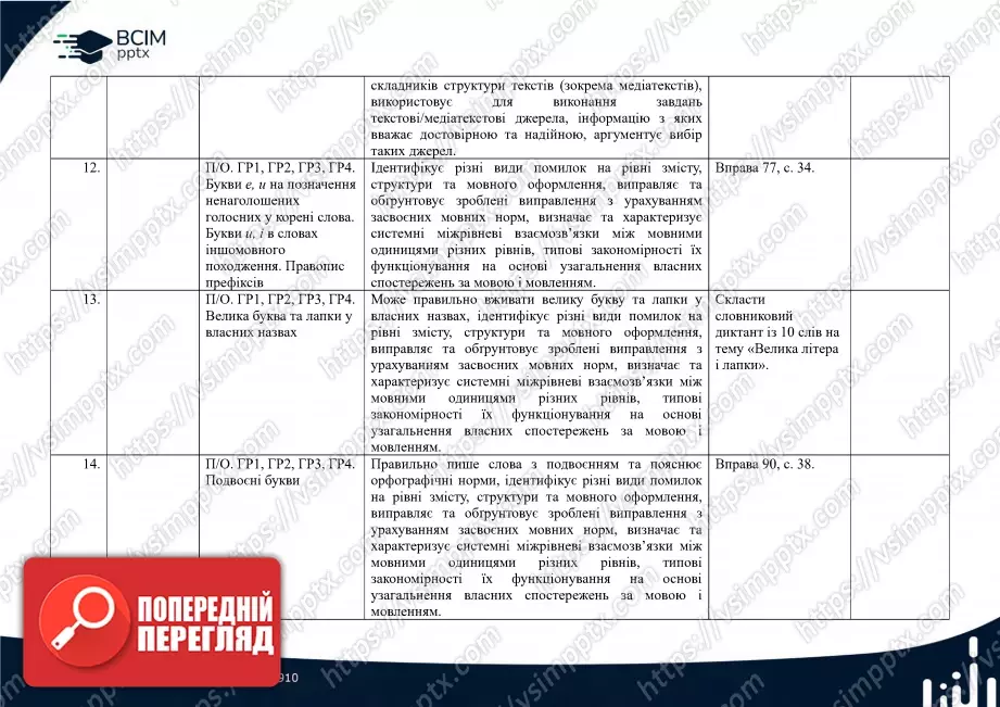 Календарно-тематичне планування. Українська мова. О. Заболотний, В. Заболотний. 7 клас4 Календарно-тематичне планування. Українська мова. О. Заболотний, В. Заболотний. 7 клас4