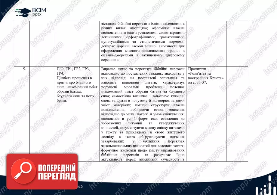 Календарно-тематичне планування. Зарубіжна література. Є. Волощук, О. Слободянюк. 6 клас4 Календарно-тематичне планування. Зарубіжна література. Є. Волощук, О. Слободянюк. 6 клас4