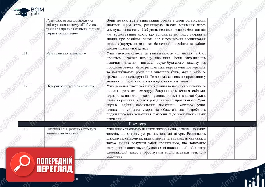 Календарно-тематичне планування (посібник). 1 клас. Навчання грамоти. Посібник. "Українська мова. Буквар" Катерина Пономарьова27 Календарно-тематичне планування (посібник). 1 клас. Навчання грамоти. Посібник. "Українська мова. Буквар" Катерина Пономарьова27