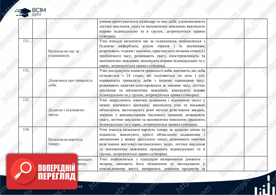 Календарно-тематичне планування (посібник). 1 клас. Математика. Посібник. Автори: Скворцова С.О.; Онопрієнко О. В.31 Календарно-тематичне планування (посібник). 1 клас. Математика. Посібник. Автори: Скворцова С.О.; Онопрієнко О. В.31