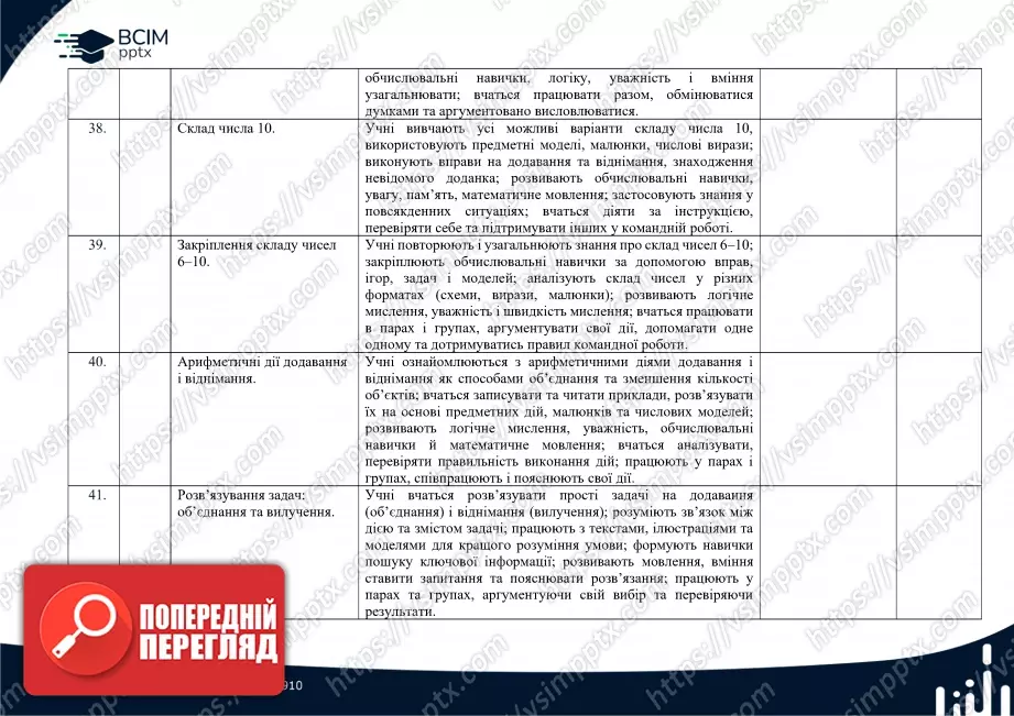 Календарно-тематичне планування. Математика. Посібник. О.Гісь та І. Філяк. 1 клас10 Календарно-тематичне планування. Математика. Посібник. О.Гісь та І. Філяк. 1 клас10