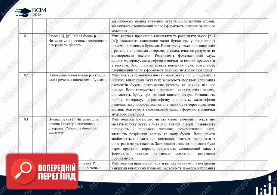 Календарно-тематичне планування (посібник). 1 клас. Навчання грамоти. Посібник. "Українська мова. Буквар" Катерина Пономарьова19 Календарно-тематичне планування (посібник). 1 клас. Навчання грамоти. Посібник. "Українська мова. Буквар" Катерина Пономарьова19