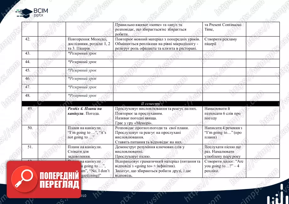 Календарно-тематичне планування. 4 клас. Англійська мова. Автори: Пухта Г., Ґернґрос Ґ., Льюіс-Джонс П.5 Календарно-тематичне планування. 4 клас. Англійська мова. Автори: Пухта Г., Ґернґрос Ґ., Льюіс-Джонс П.5