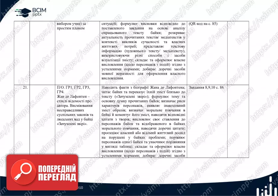Календарно-тематичне планування. Зарубіжна література. Є. Волощук, О. Слободянюк. 6 клас14 Календарно-тематичне планування. Зарубіжна література. Є. Волощук, О. Слободянюк. 6 клас14