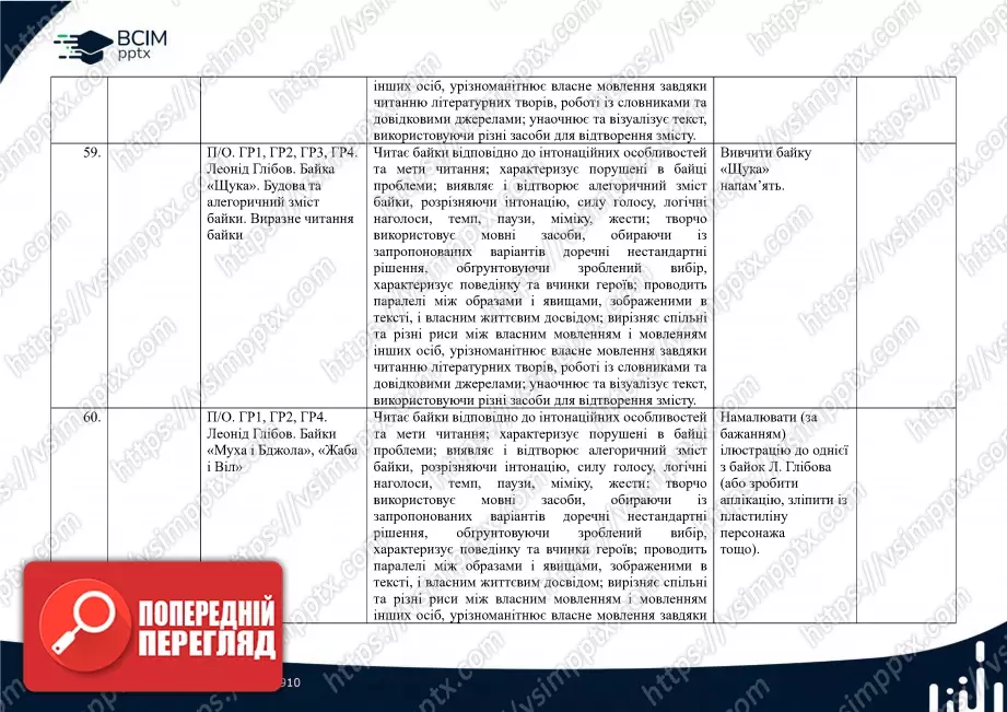 Календарно-тематичне планування. Українська література. В.Заболотний, О. Заболотний, О. Слоньовська, І. Ярмульська. 619 Календарно-тематичне планування. Українська література. В.Заболотний, О. Заболотний, О. Слоньовська, І. Ярмульська. 619