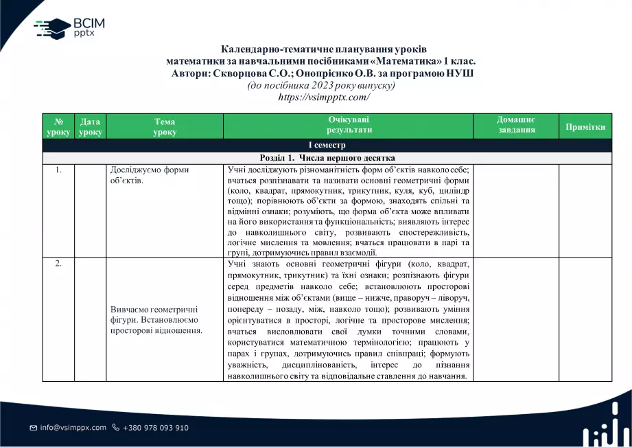 Календарно-тематичне планування (посібник). 1 клас. Математика. Посібник. Автори: Скворцова С.О.; Онопрієнко О. В.0 Календарно-тематичне планування (посібник). 1 клас. Математика. Посібник. Автори: Скворцова С.О.; Онопрієнко О. В.0