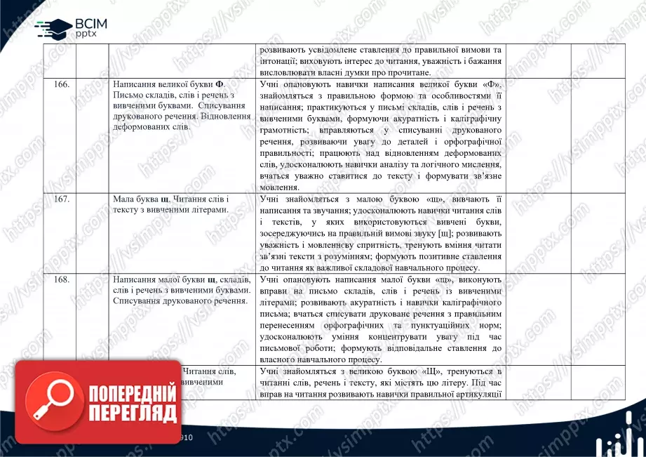Календарно-тематичне планування (посібник). 1 клас. Навчання грамоти. Посібник. "Українська мова. Буквар" Катерина Пономарьова43 Календарно-тематичне планування (посібник). 1 клас. Навчання грамоти. Посібник. "Українська мова. Буквар" Катерина Пономарьова43