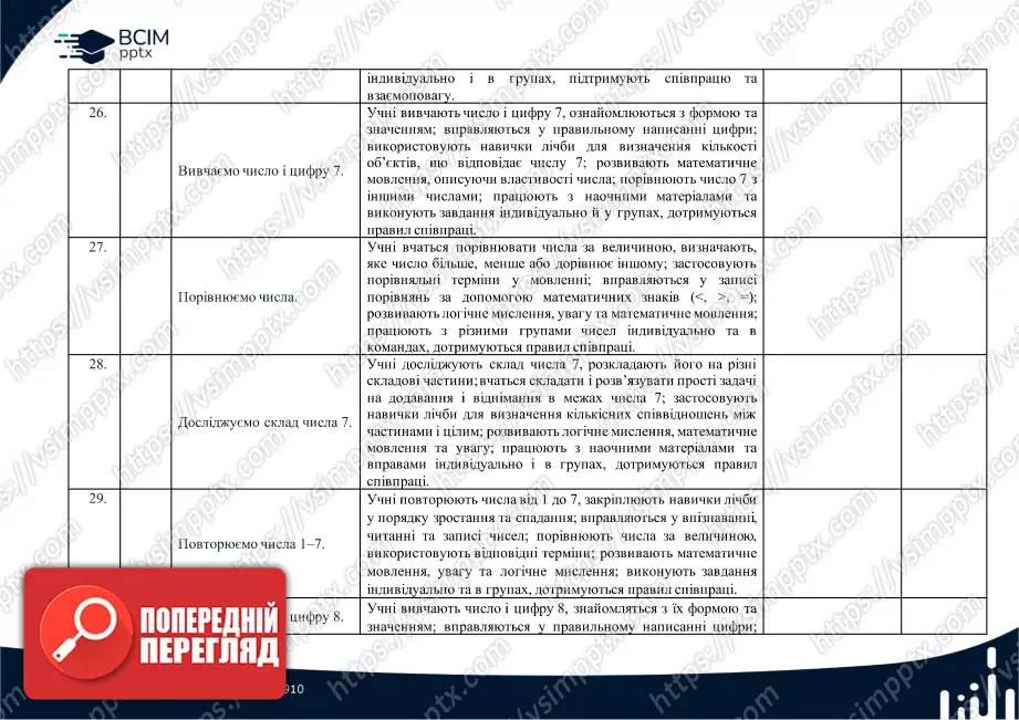 Календарно-тематичне планування (посібник). 1 клас. Математика. Посібник. Автори: Скворцова С.О.; Онопрієнко О. В.7 Календарно-тематичне планування (посібник). 1 клас. Математика. Посібник. Автори: Скворцова С.О.; Онопрієнко О. В.7