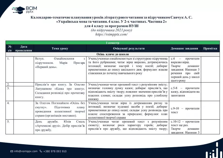 Календарно-тематичне планування. 4 клас. Літературне читання. Автор А.Савчук0 Календарно-тематичне планування. 4 клас. Літературне читання. Автор А.Савчук0