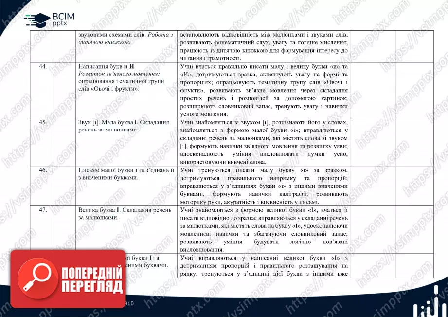 Календарно-тематичне планування (посібник). 1 клас. Навчання грамоти. Посібник. "Українська мова. Буквар" Катерина Пономарьова11 Календарно-тематичне планування (посібник). 1 клас. Навчання грамоти. Посібник. "Українська мова. Буквар" Катерина Пономарьова11