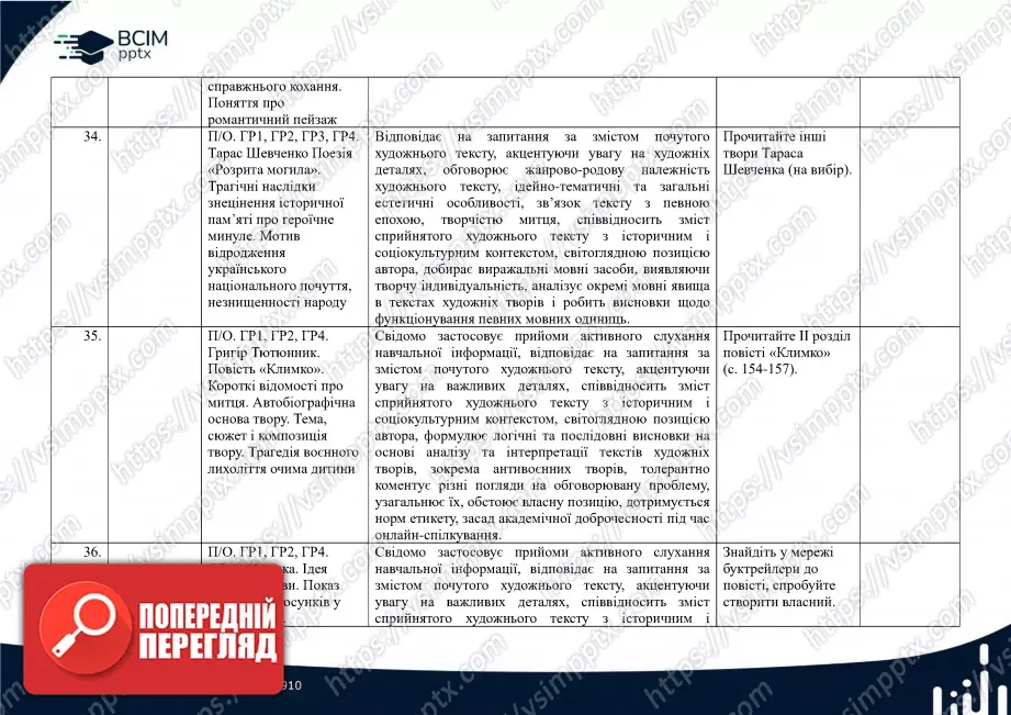 Календарно-тематичне планування. Українська література. В.Заболотний, О. Заболотний, О. Слоньовська, І. Ярмульська. 7 клас11 Календарно-тематичне планування. Українська література. В.Заболотний, О. Заболотний, О. Слоньовська, І. Ярмульська. 7 клас11