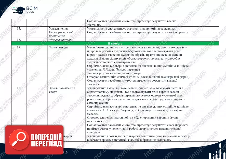 Календарно-тематичне планування. Образотворче мистецтво. Масол, Л. М., Гайдамака, О. В., Колотило О. М. 2 клас.5 Календарно-тематичне планування. Образотворче мистецтво. Масол, Л. М., Гайдамака, О. В., Колотило О. М. 2 клас.5