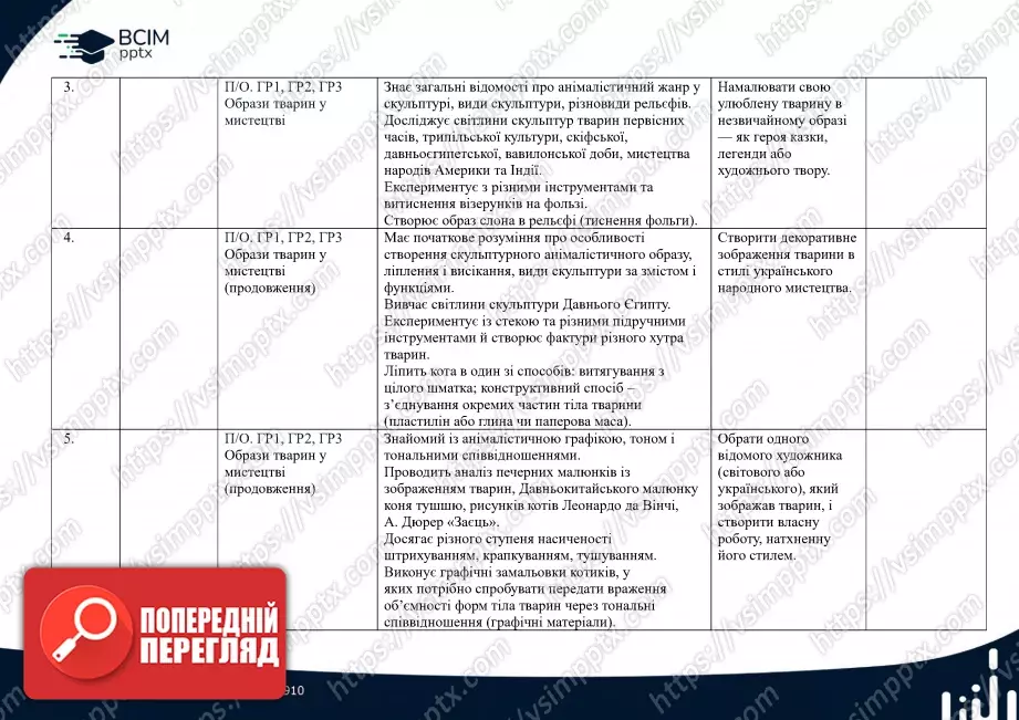 Календарно-тематичне планування. 6 клас. Образотворче мистецтво. Автори: О. Гайдамака, Н. Лємєшева1 Календарно-тематичне планування. 6 клас. Образотворче мистецтво. Автори: О. Гайдамака, Н. Лємєшева1