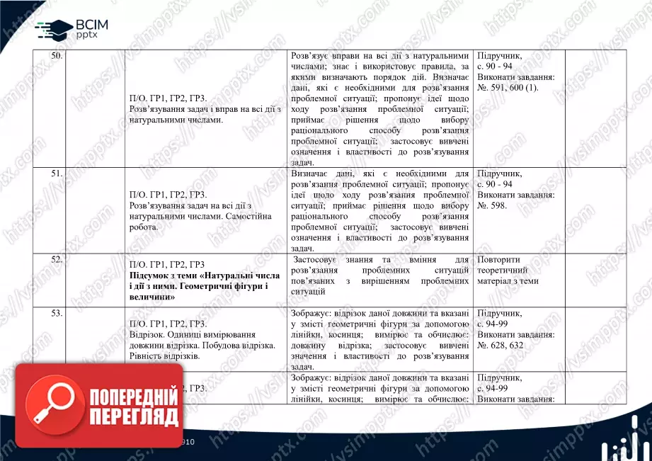 Календарно-тематичне планування. Математика. О. Істер. 5 клас.14 Календарно-тематичне планування. Математика. О. Істер. 5 клас.14