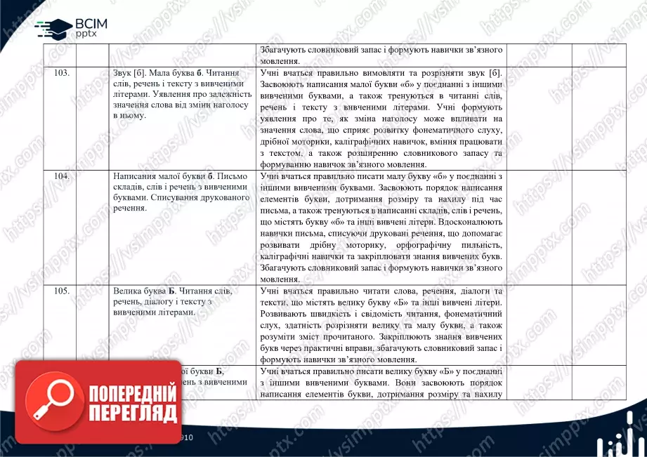 Календарно-тематичне планування (посібник). 1 клас. Навчання грамоти. Посібник. "Українська мова. Буквар" Катерина Пономарьова25 Календарно-тематичне планування (посібник). 1 клас. Навчання грамоти. Посібник. "Українська мова. Буквар" Катерина Пономарьова25