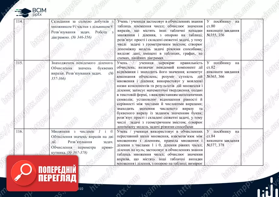 Календарно-тематичне планування. Математика. Посібник. Листопад Н. П. 2 клас.30 Календарно-тематичне планування. Математика. Посібник. Листопад Н. П. 2 клас.30