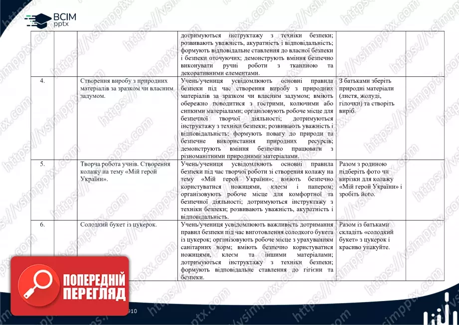 Календарно-тематичне планування. 4 клас. Дизайн і технології. Авторів: О. Волощенко, О. Козак,  Г. Остапенко1 Календарно-тематичне планування. 4 клас. Дизайн і технології. Авторів: О. Волощенко, О. Козак,  Г. Остапенко1